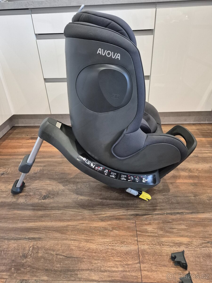 AVOVA Sperber Fix i Size - 6