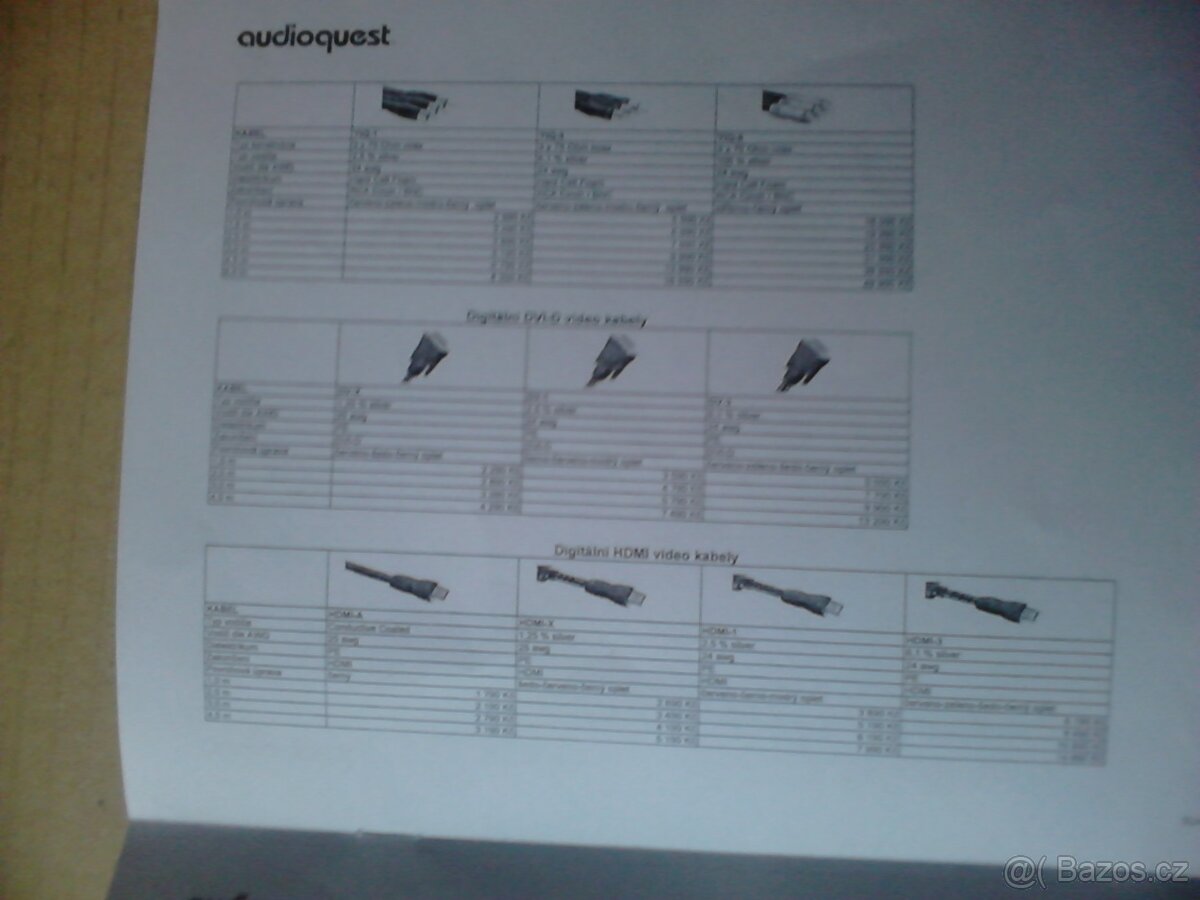 Audioquest HDMI-3 - 6