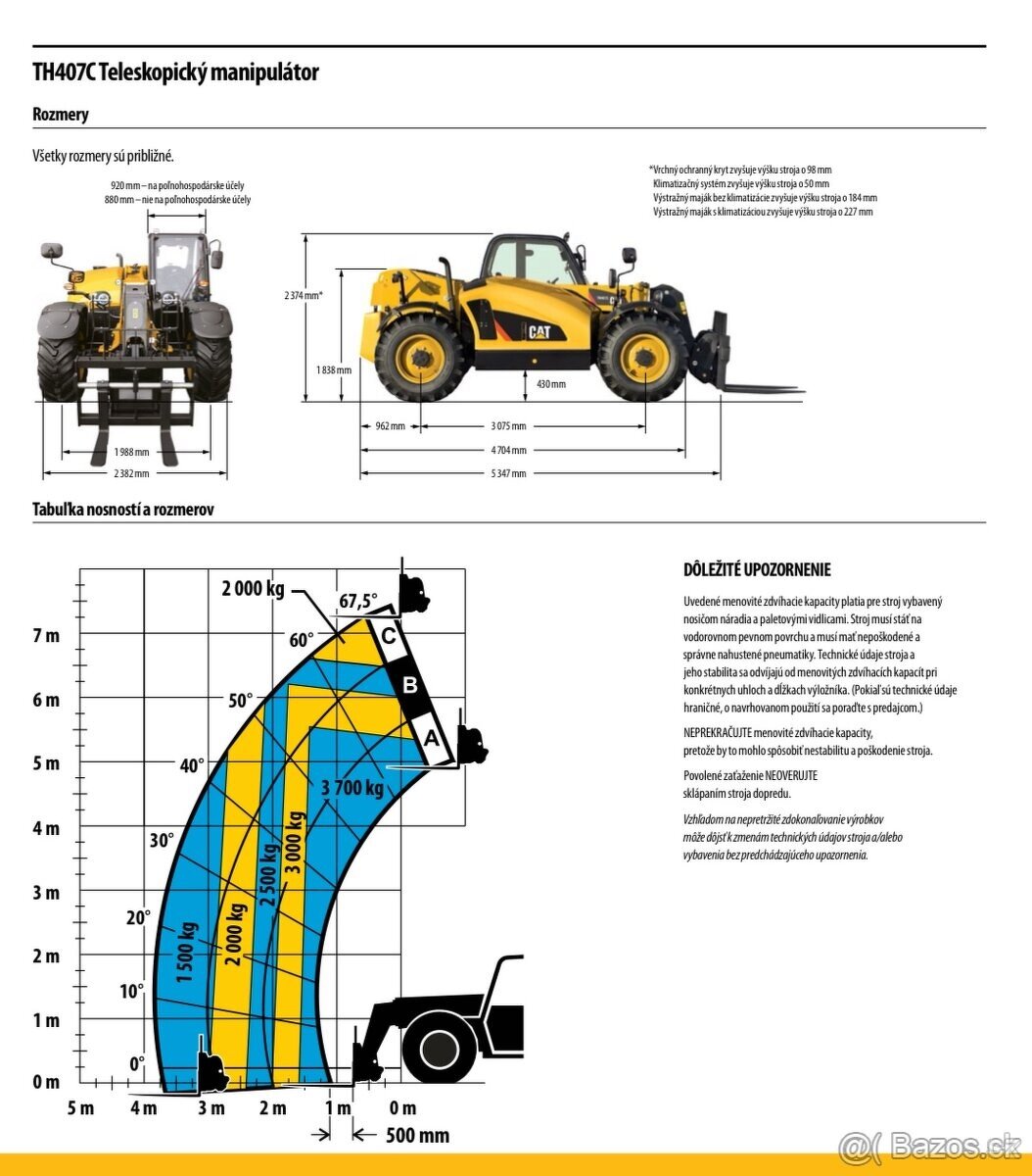 Teleskopický manipulátor Caterpillar CAT TH407C len 1106 mth - 6