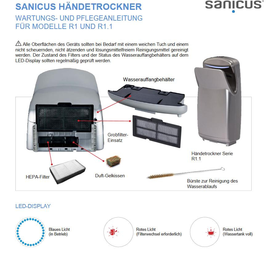 Gastro vysoušeč rukou Sanicus R1.1. / 6 MĚSÍCŮ ZÁRUKA - 6