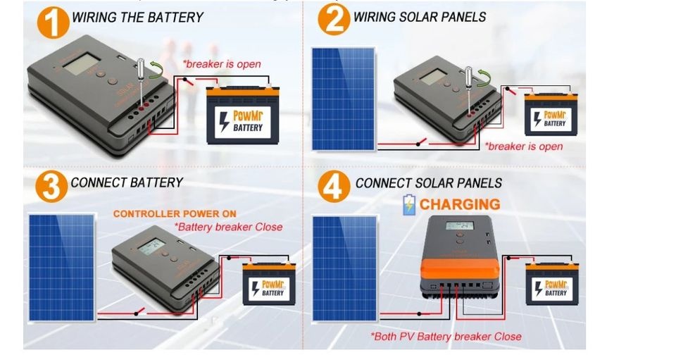 Solární kontroler POW-KEEPER1230./ / Auto 12/24V MPPT a 30A - 6