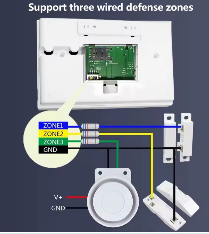 Bezdrátový i drátový domácí alarm Tuya v češtině GSM, WIFI - 6