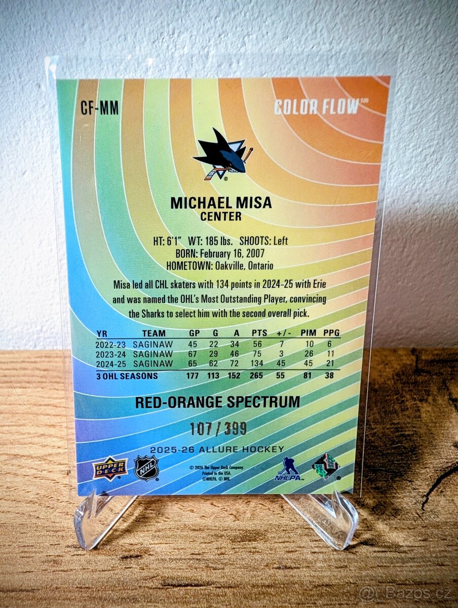 Hokejové kartičky. - 6