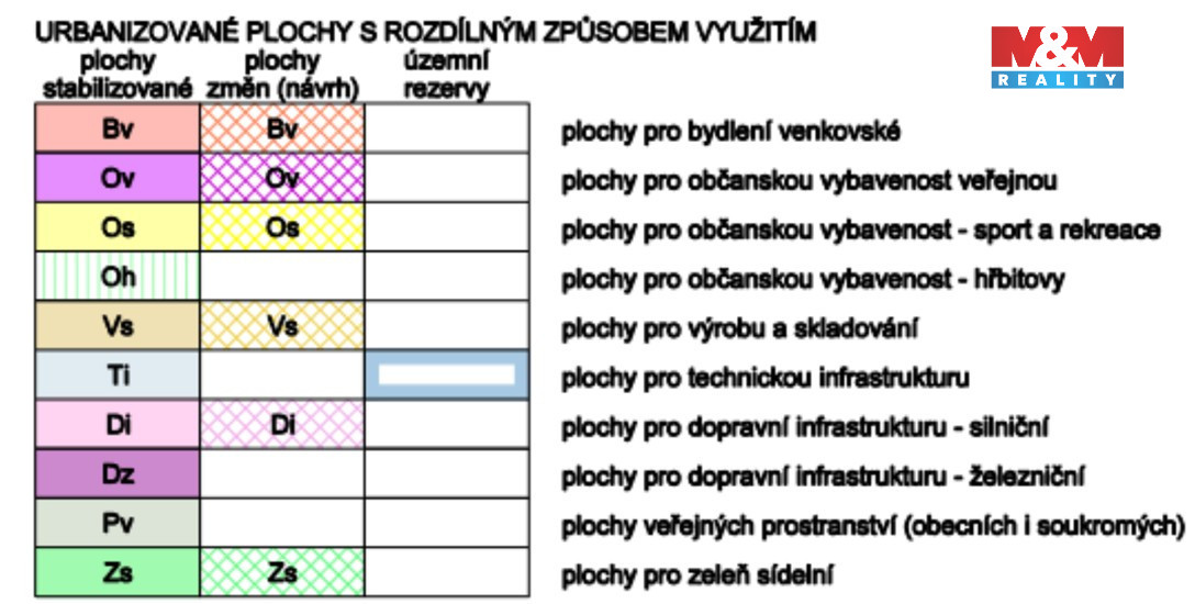 Prodej zahrady, 1867 m², Bohušov - 6