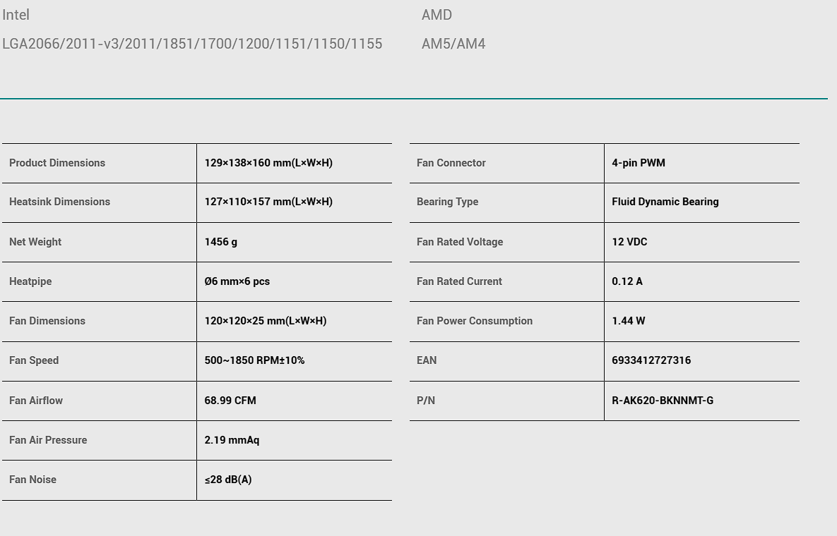 DeepCool AK620 - 6