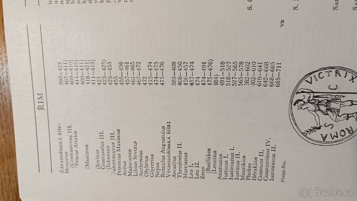 Kniha Slovník antické kultury - 6