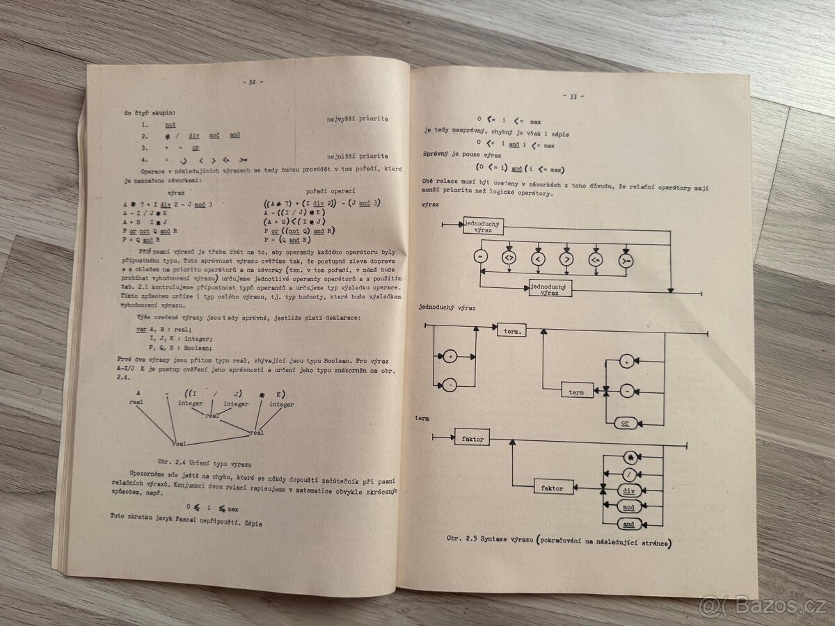 Programovací jazyk PASCAL - příručka, manuál (cca 175 stran) - 6