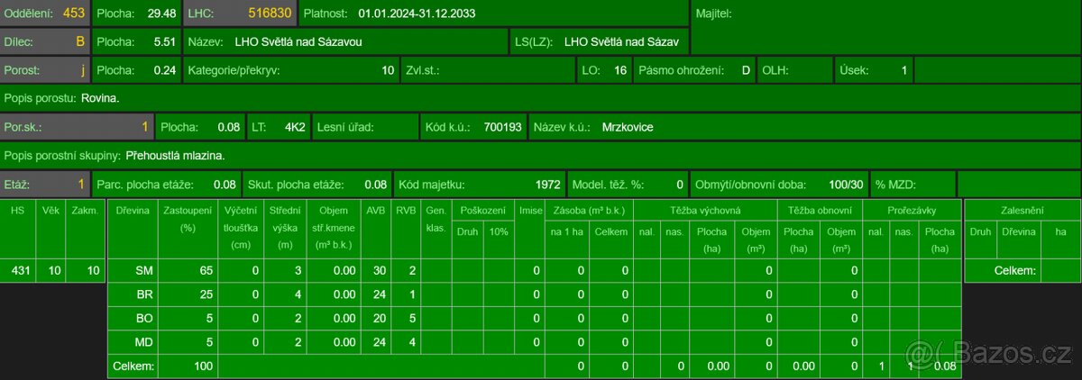 Prodám pozemky v k. ú. Mrzkovice - 6