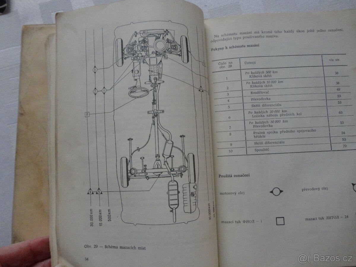 návod k obsluze automobilů VAZ (1973) - 6