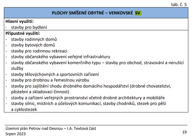 Stavební pozemek "B" Petrov nad Desnou, okres Šumperk - 6