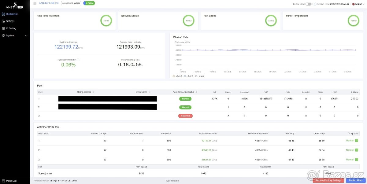 ASIC Ant miner S19k PRO 120 TH/s 2,7 kW - 6