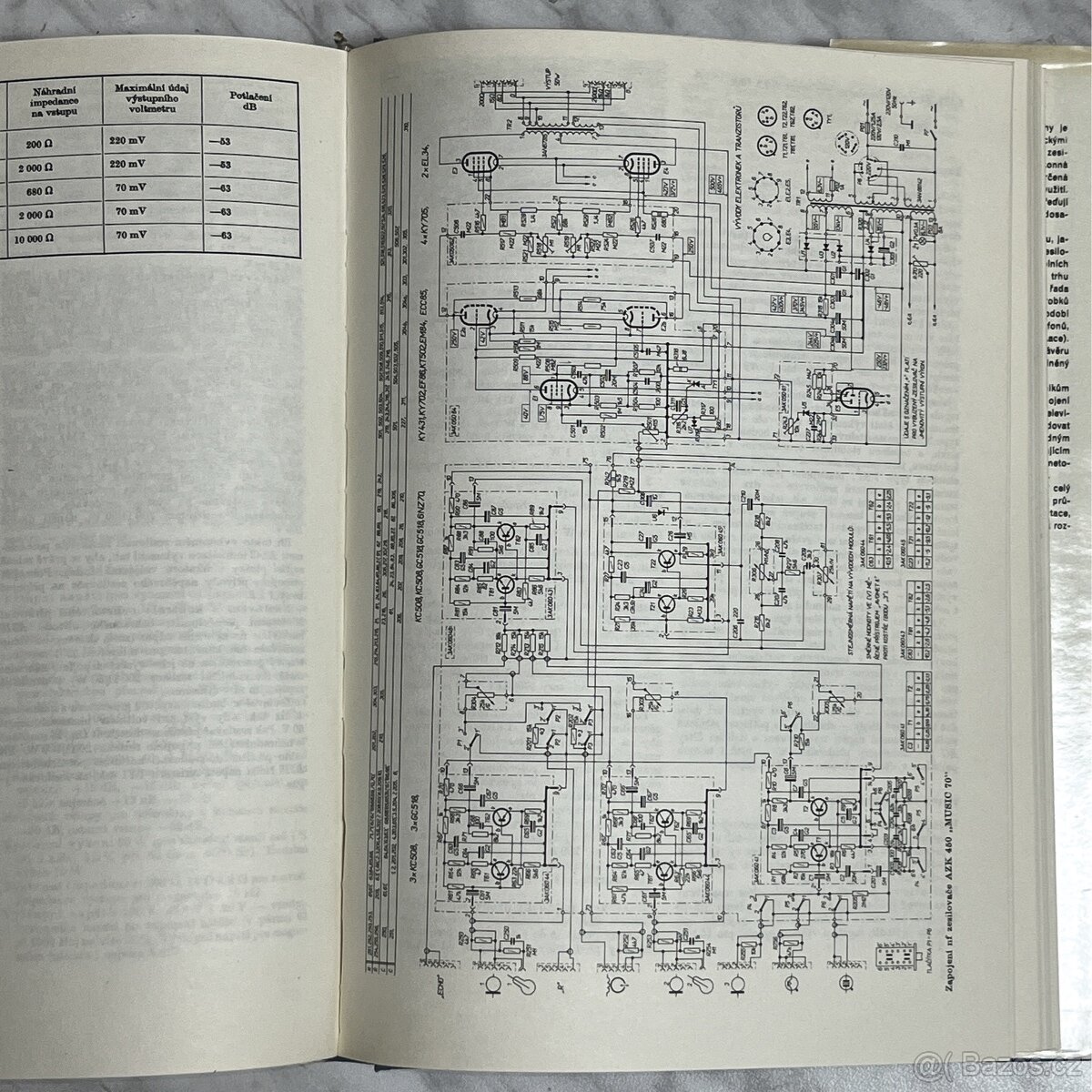 Čs. rozhlasové a TV přijímače 1970-1977 - 6