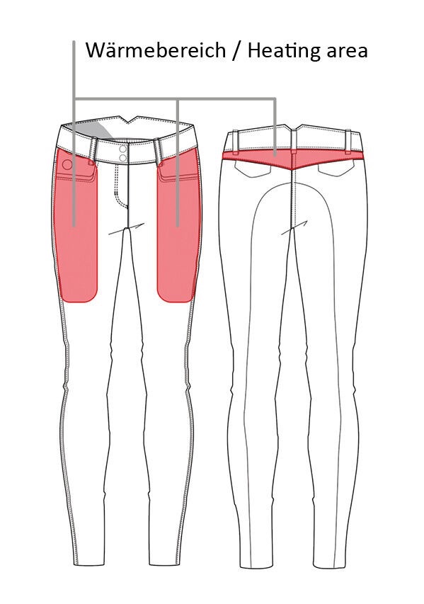 Vyhřívané rajtky - 6
