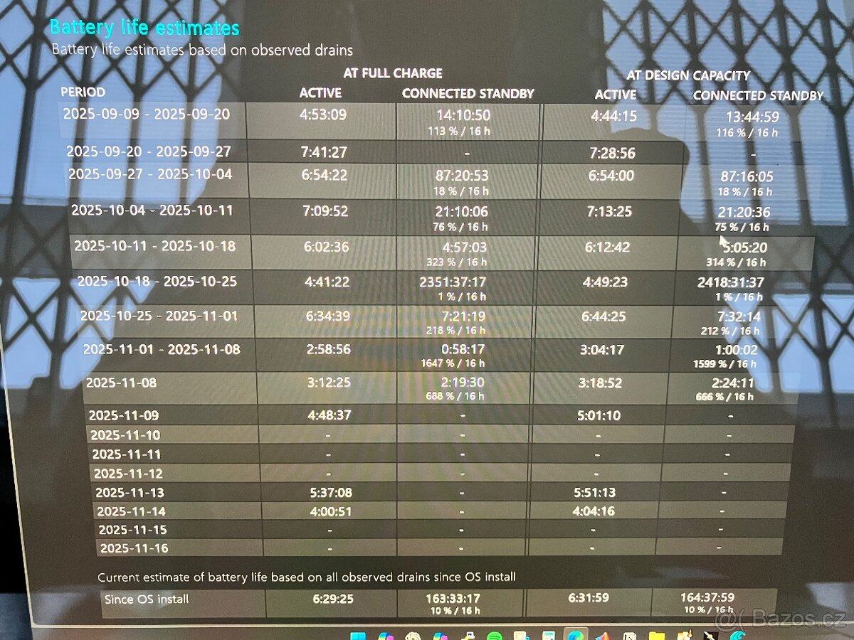 Microsoft Surface Laptop 4 8GB/256GB stav nového - 6