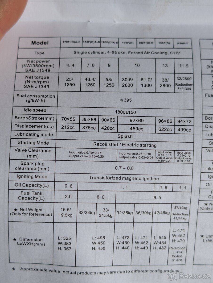 Motor diesel 192f 459cc 13hp - 6