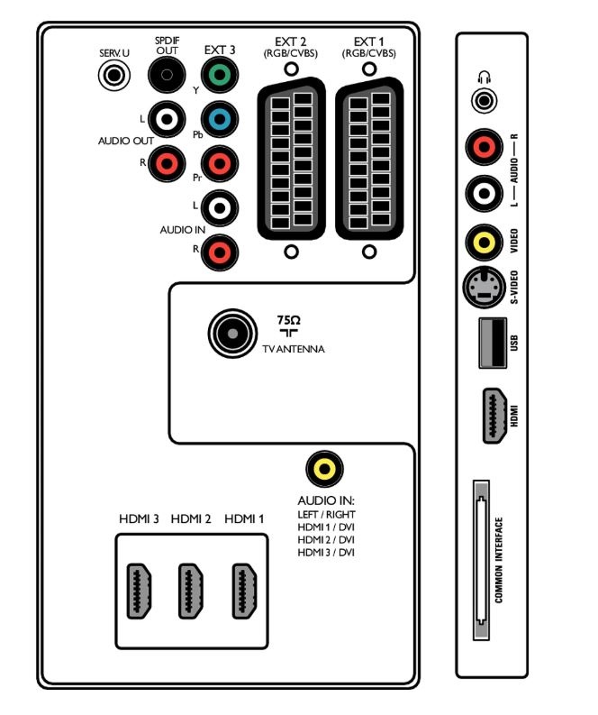 LCD Televizor Philips Full HD - 94cm vč. ovladače - 6