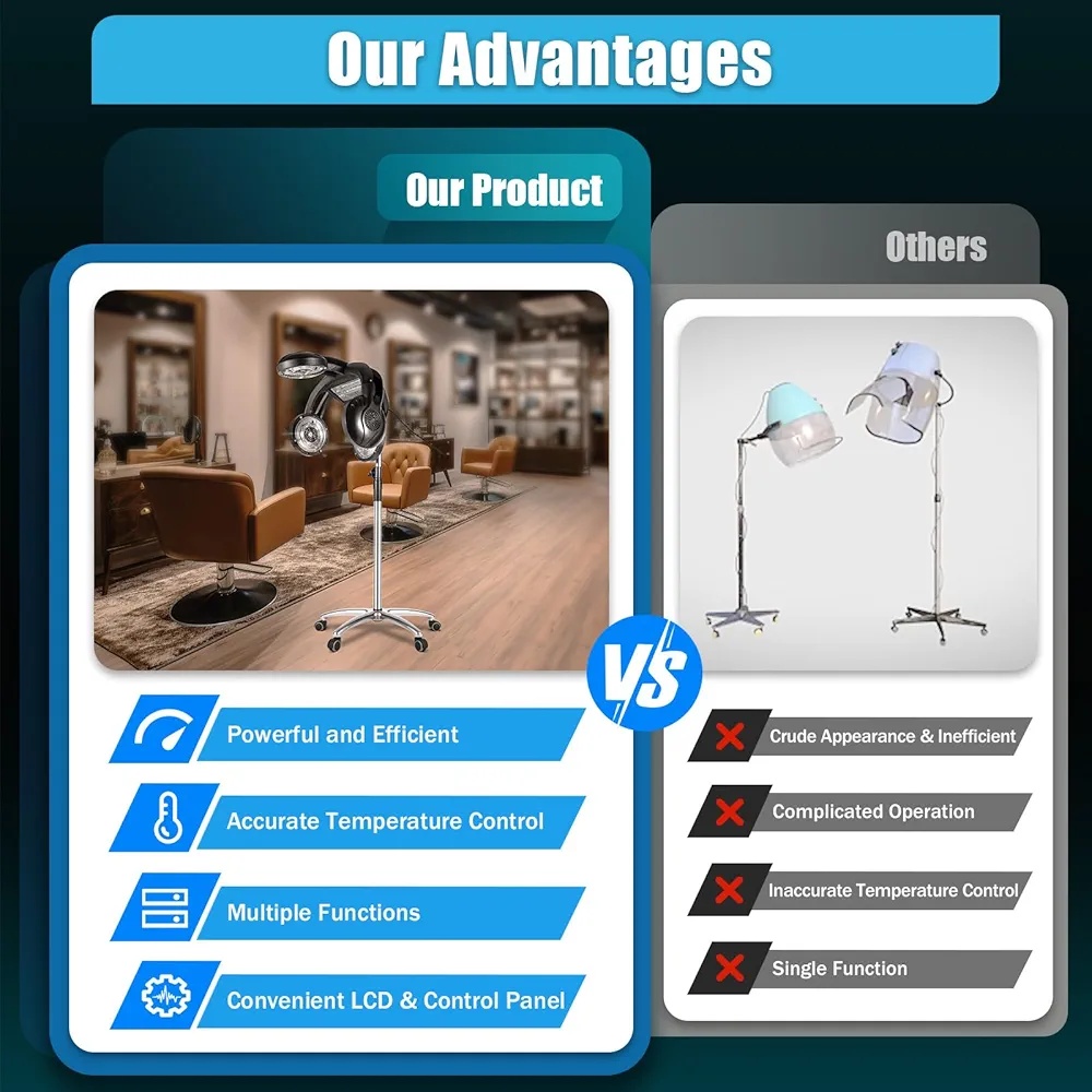 Profesionální stojanový fén na vlasy 1400 W - 6