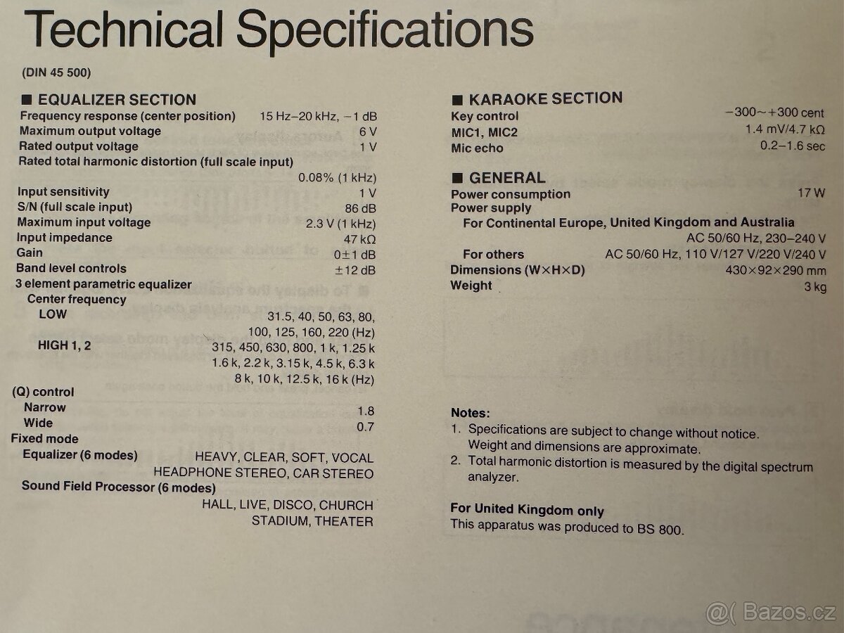 Digitální zvukový procesor Technics SH-GE90 - 6