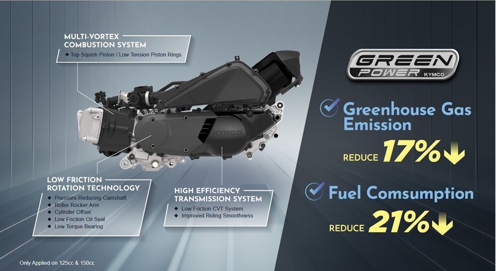 Kymco Sky Town 125i ABS Golden Brown model 2025 - 6