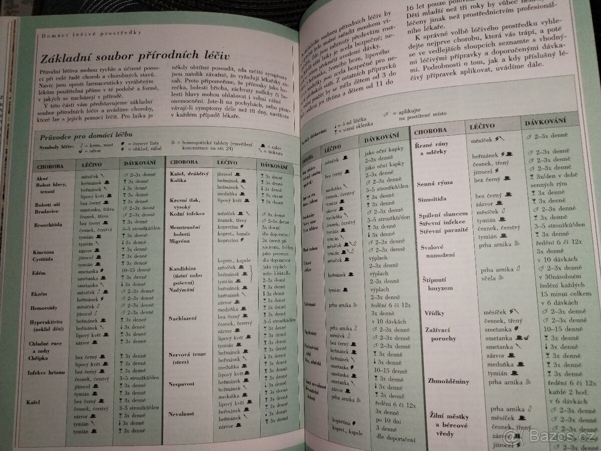 Kompletní ilustrovaný průvodce přírodních léčiv - 6