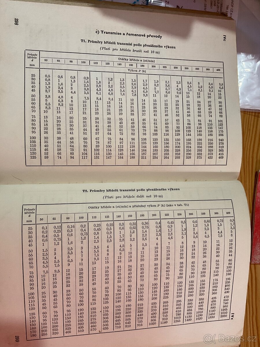 Elektrotechnika knihy - 6