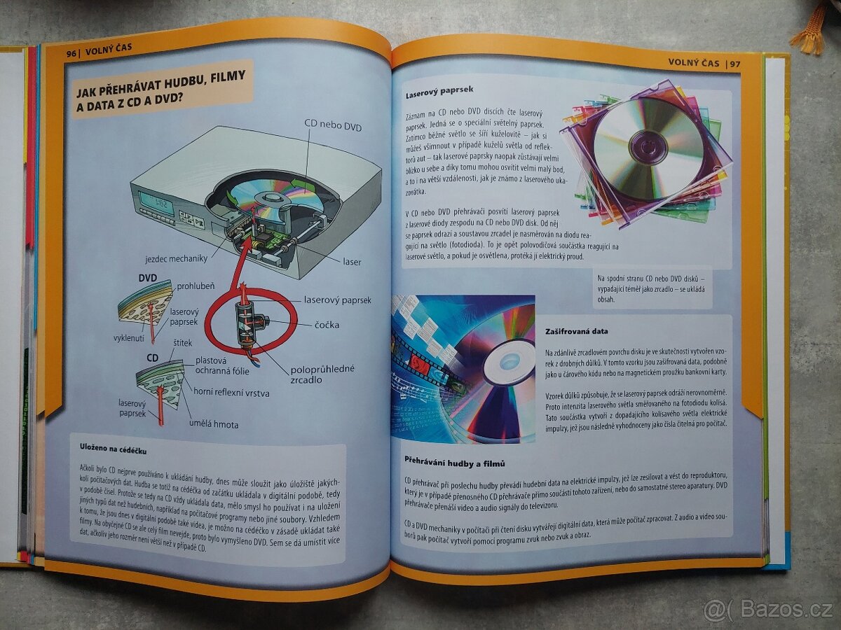 Velká kniha techniky - 6