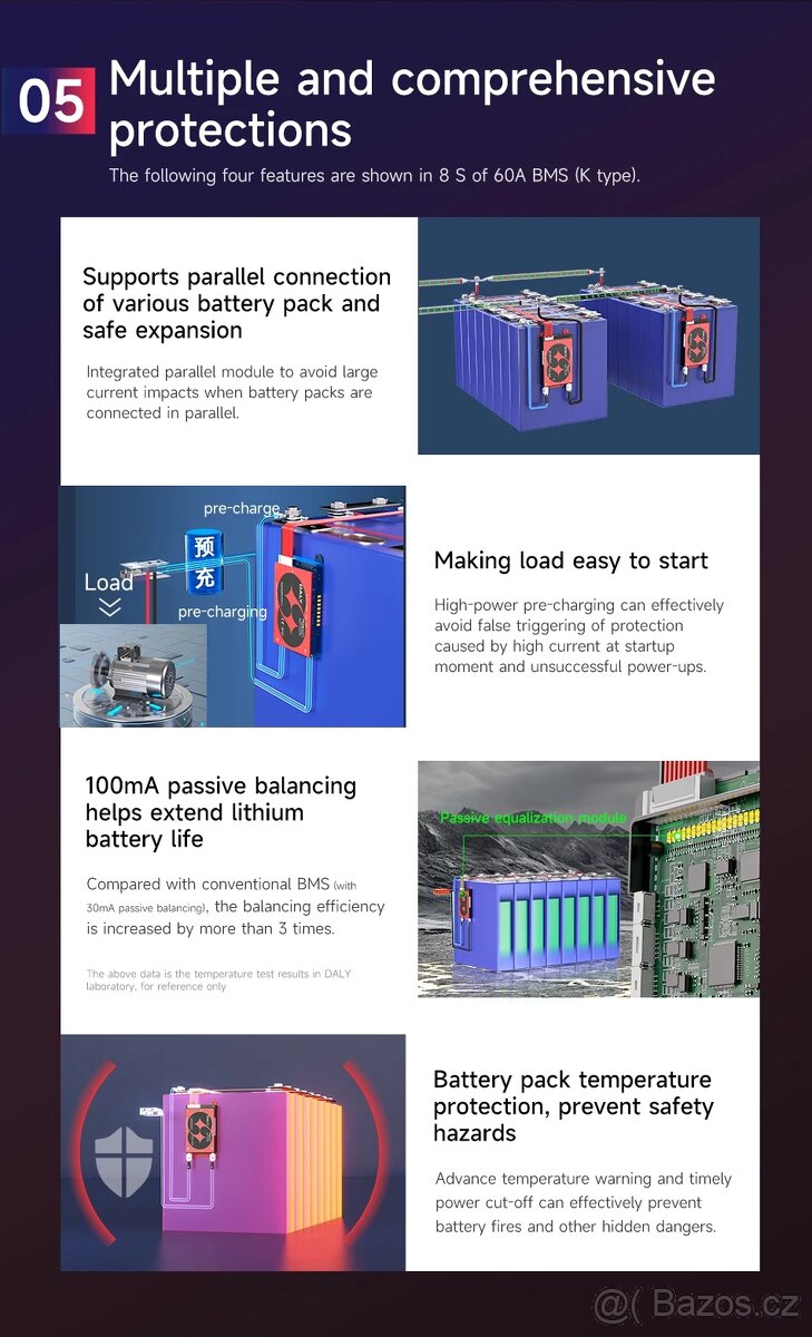 Daly Smart BMS LiFePo4 4S 12V - 6