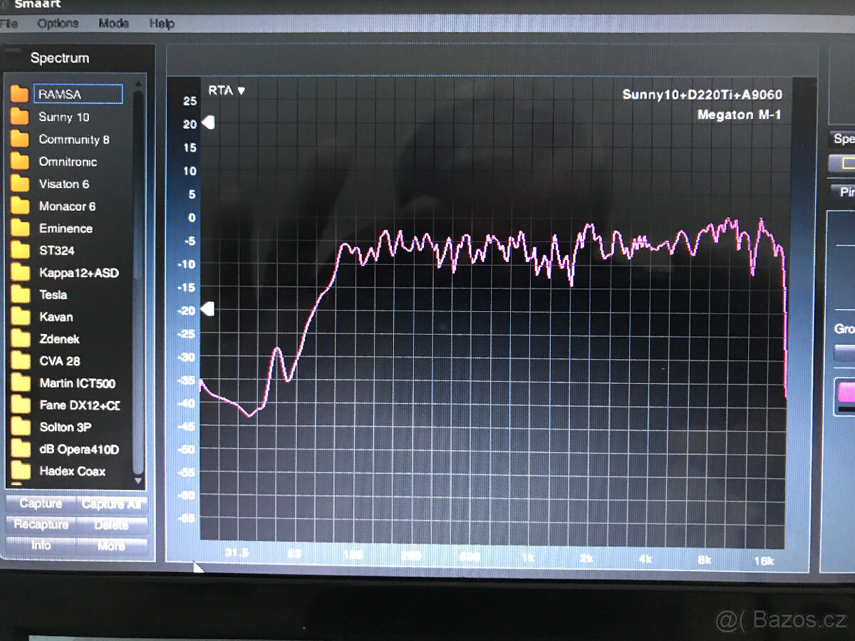Pár pasivních satelitů 10+1“ Eminence + JBL Selenium - 6
