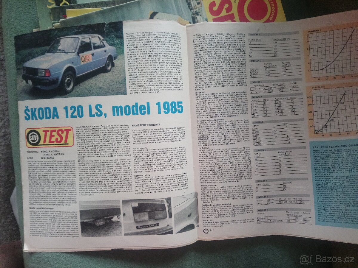 Časopisy Svět motorů - ročník 1985 - 6