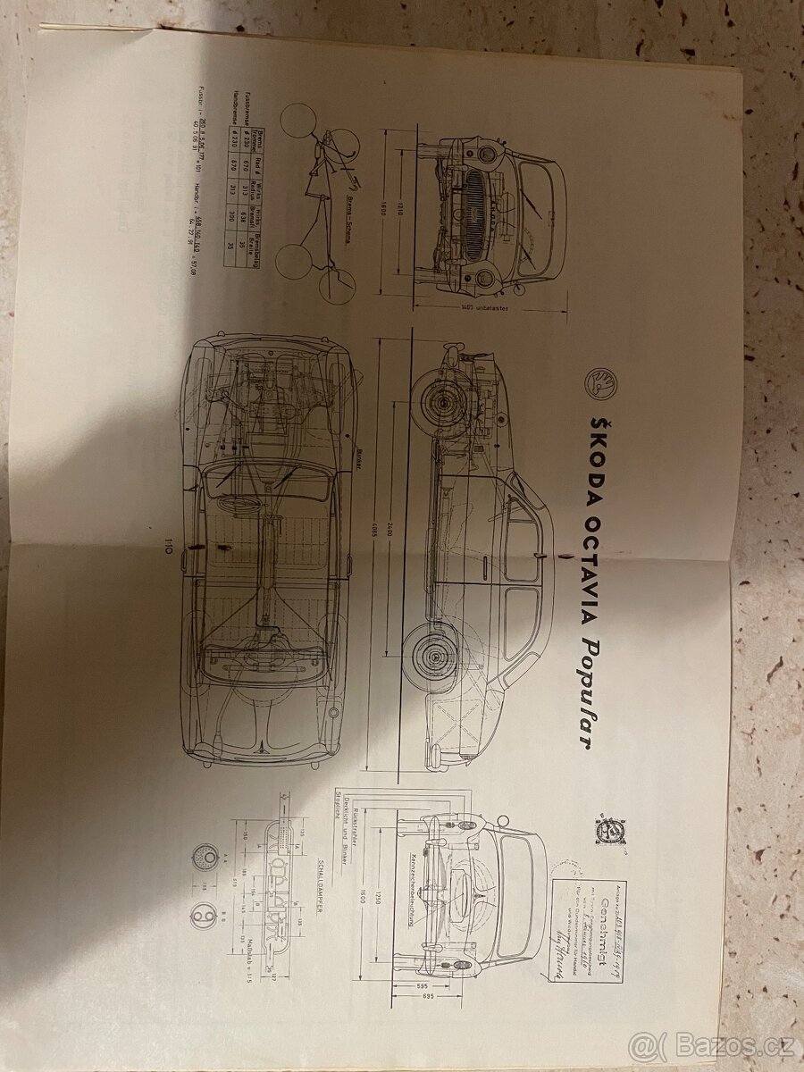 Papíry Škoda Octavia Popular - 6