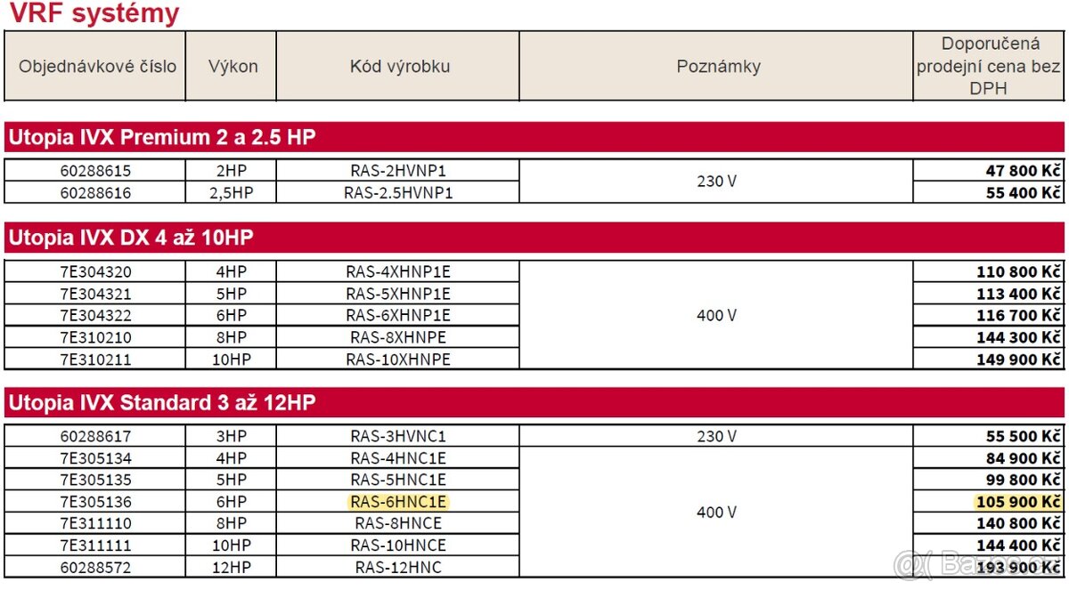 Klimatizace Hitachi chlaz. až 16 kW, topení až 20 kW, NOVÁ - 6