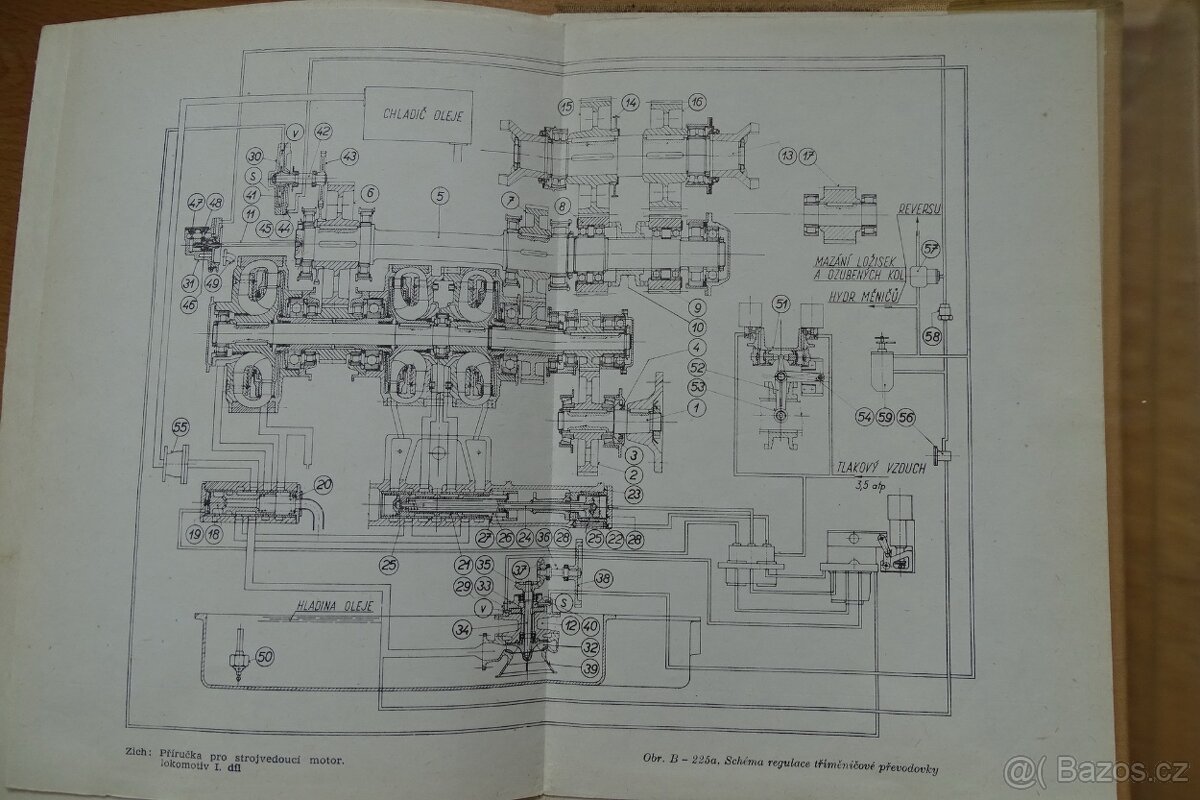 2x Příručka pro strojvedoucí, kolejová vozidla, lokomotiva - 6