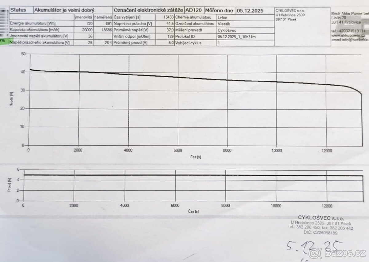 Elektrokolo Lectron Esconder MFX - 6