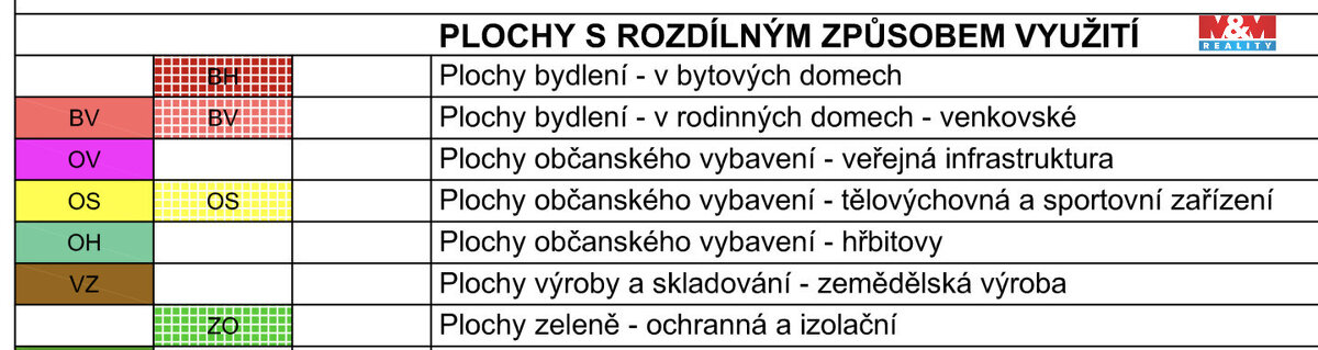 Prodej louky, 877 m², Chyjice - 6
