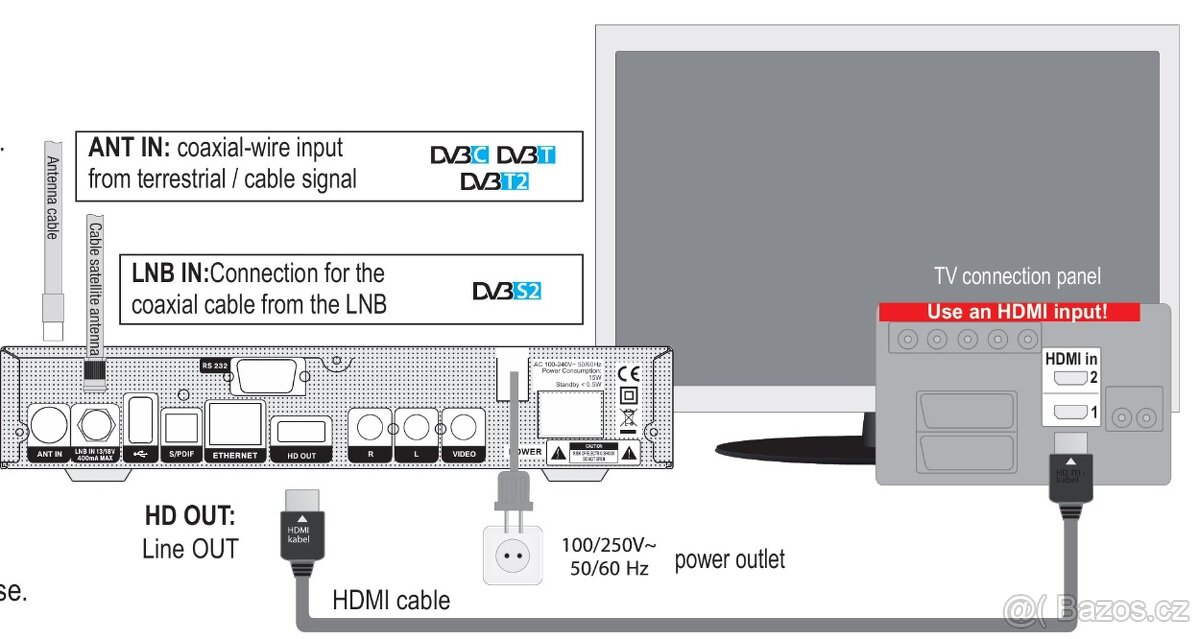Set-top Box DVB/T2+S2+C (terestrál + kabel + satelit) - 6