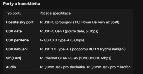 Dokovací stanice i-tec CADUAL4KDOCKPD - 6