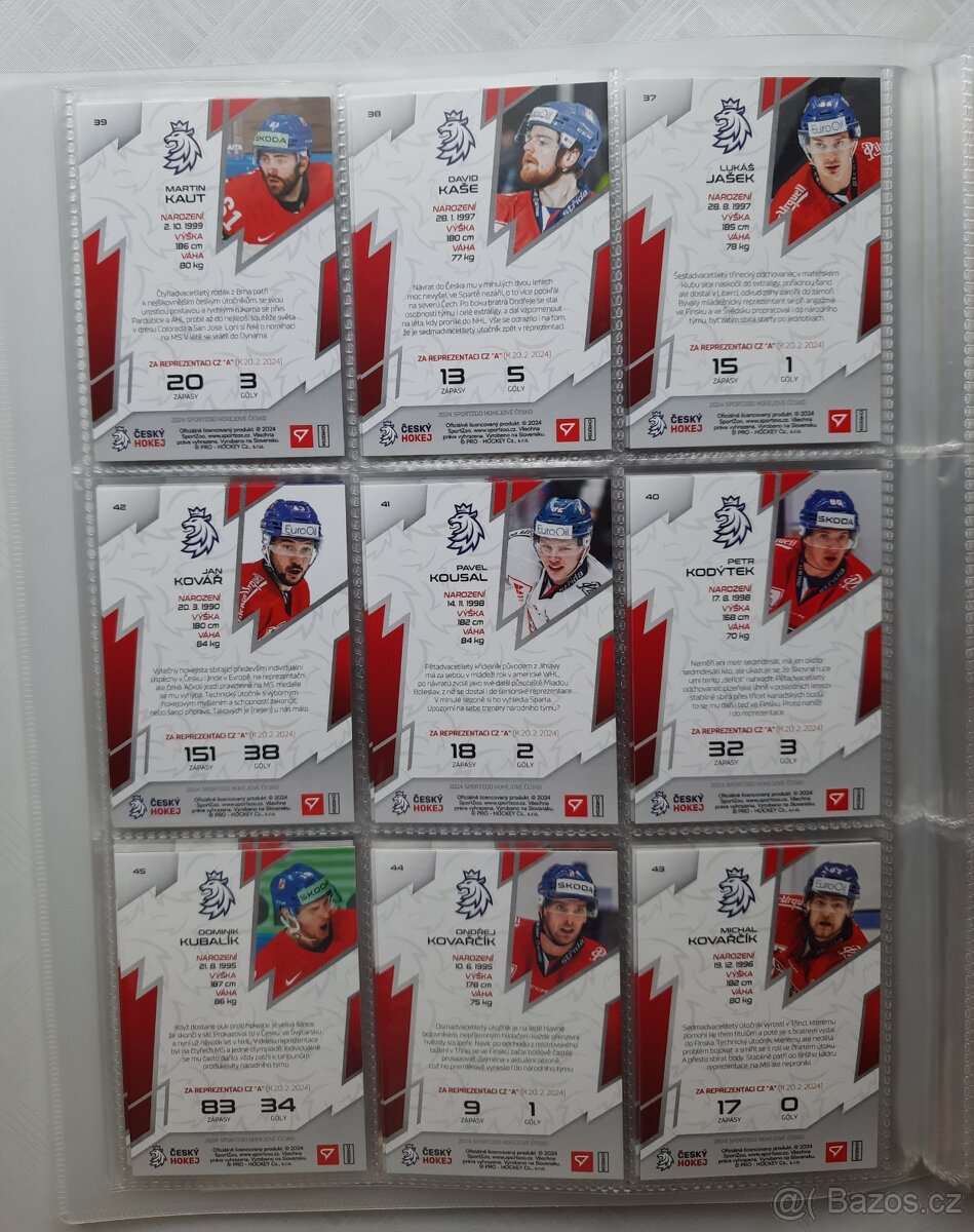 Kompletní základní sada 63 karet Hokejové Česko 2024 - 6