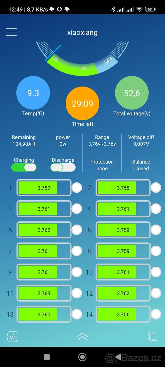 Baterie - 150Ah 48V - 6