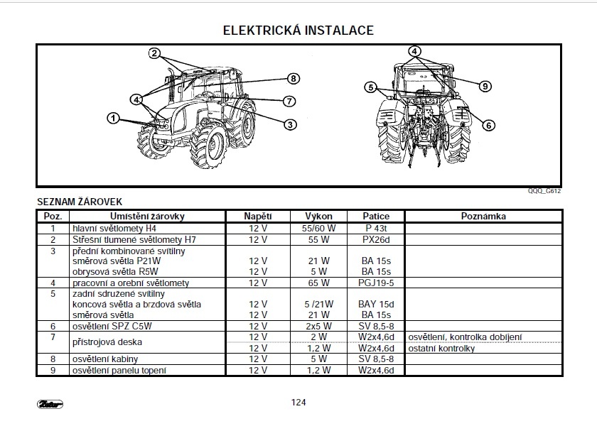 NÁVOD K OBSLUZE ZETOR PROXIMA PLUS A POWER - 6
