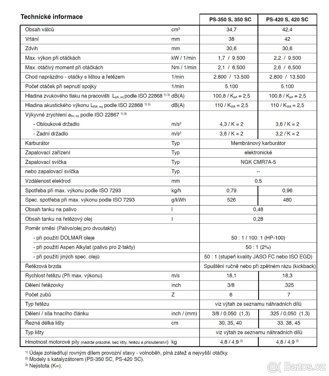 Prodám motorovou benzínovou pilu Dolmar PS 420C - 6