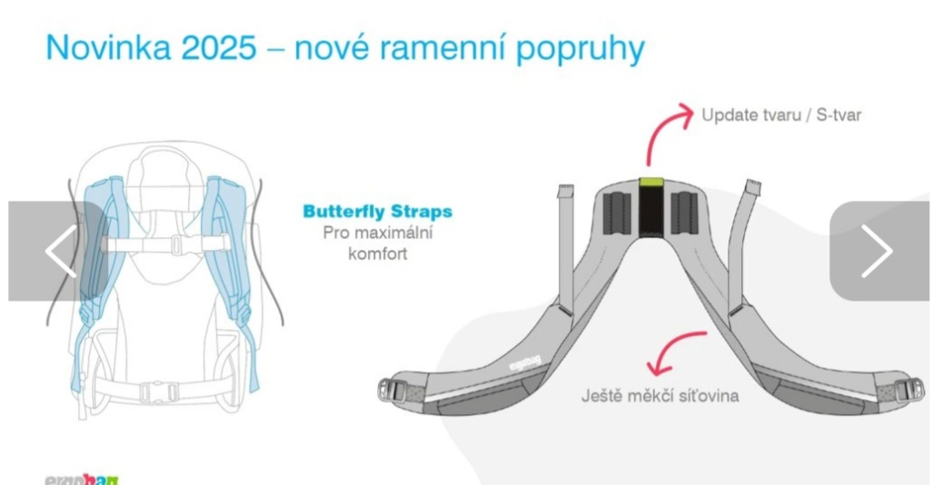 Ergobag nový, originál zabalený - 6