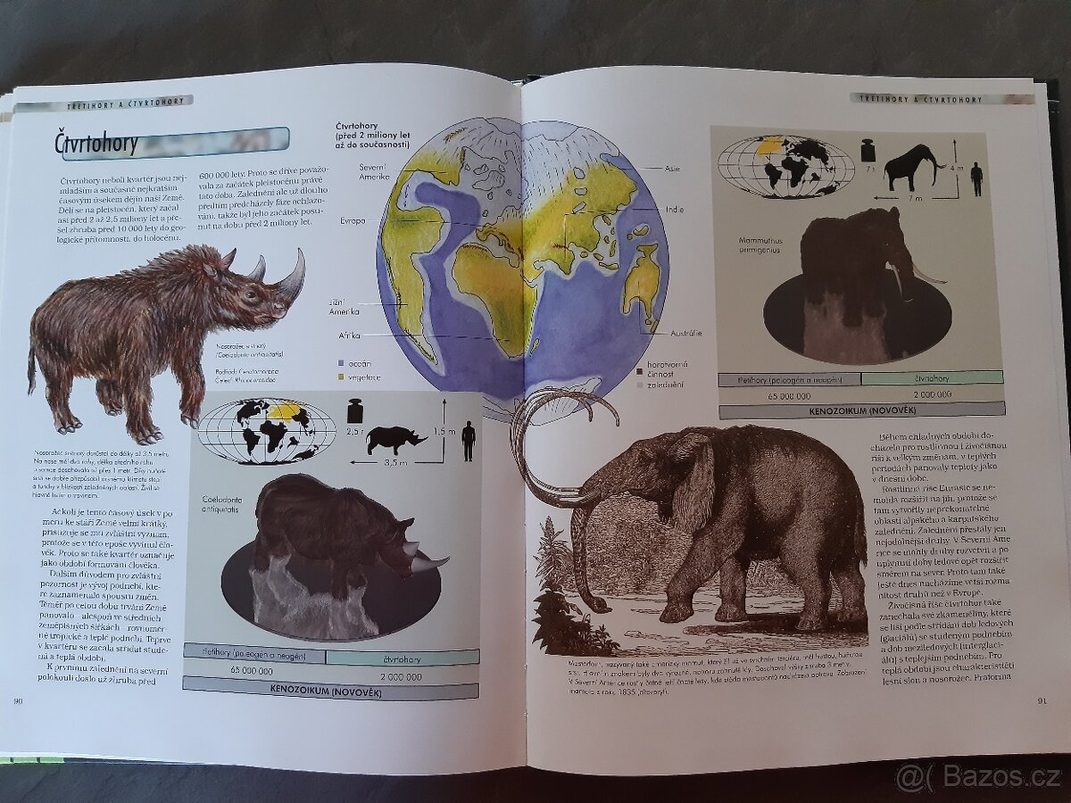 Dinosauři NOVÁ - 6