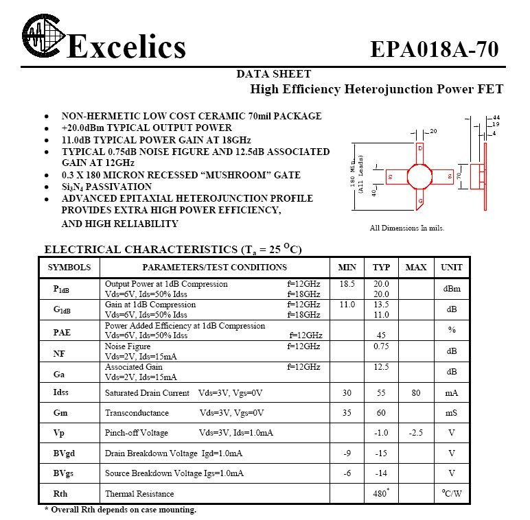 tranzistory pro vysílačky - 6