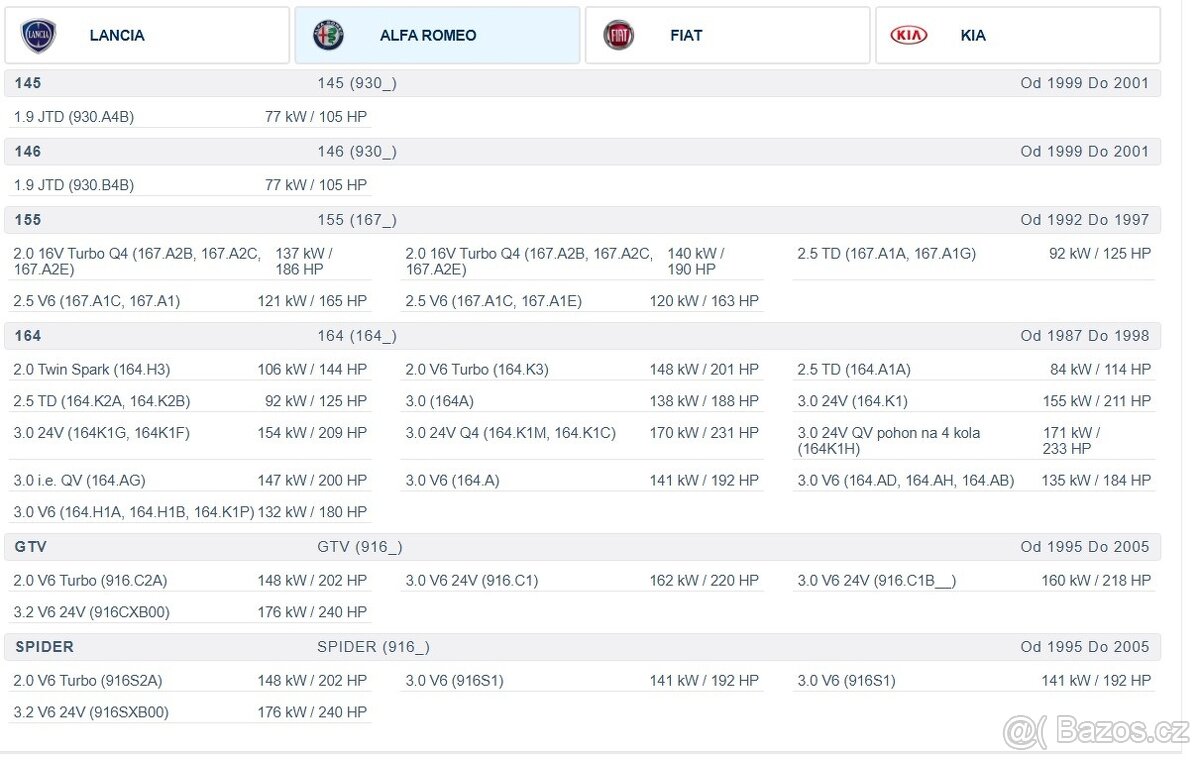 přední ložiska FIAT ALFA LANCIA - 6