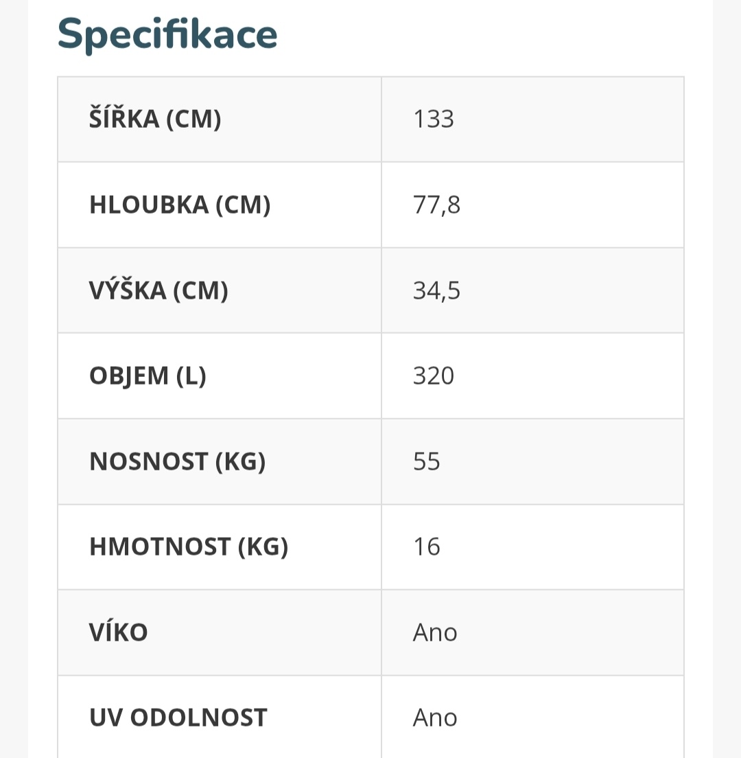 Střešní box - Rakev - 6