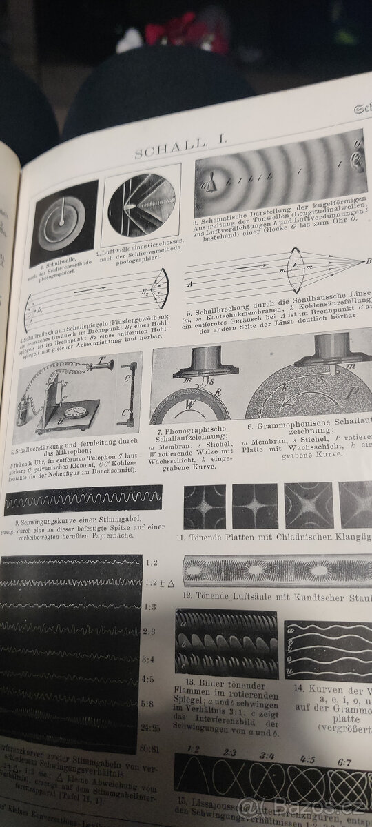 Lexikon Brockhaus - 6