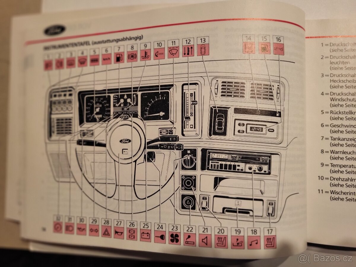 Uživatelská příručka, manuál - 6