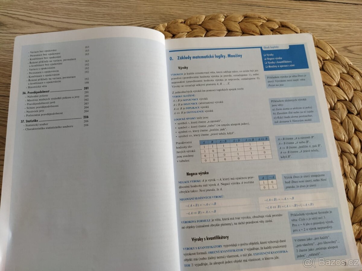 Odmaturuj z matematiky 1 - 6