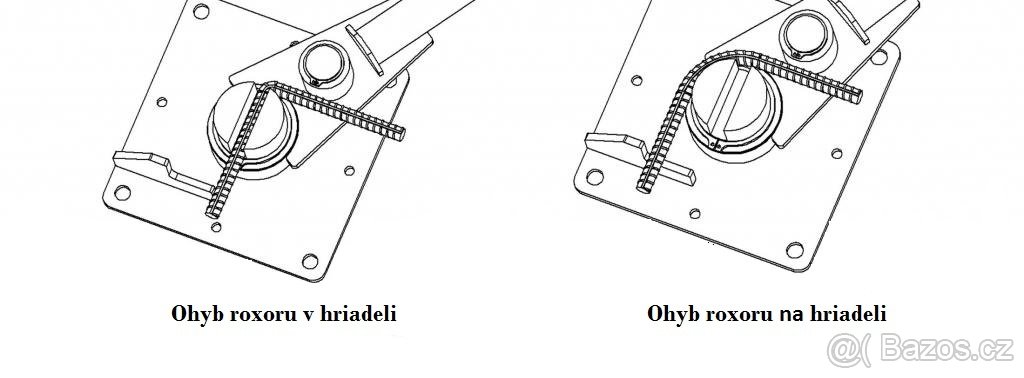 OHYBAČKA roxorů, pásoviny a trubek do 16mm, model OH4 - 6
