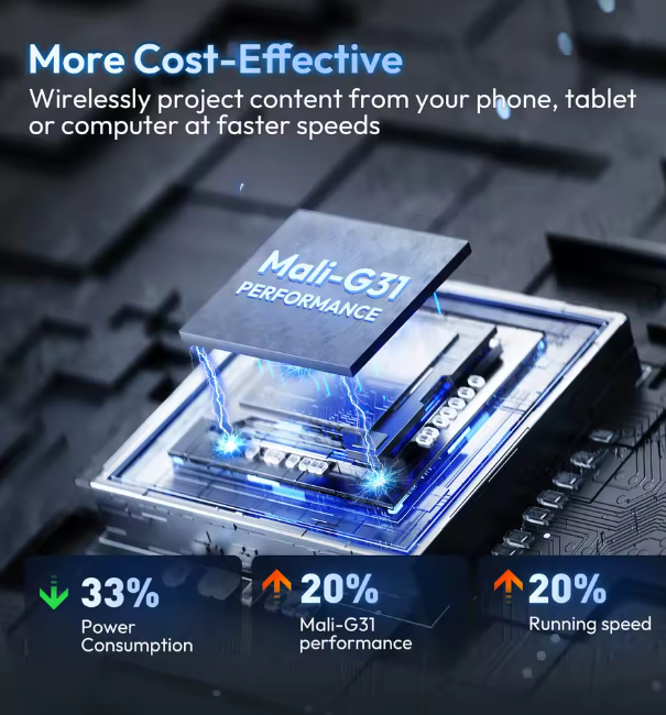 Projektor XGODY Gimbal 5 Mini - 6